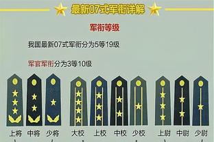 罗德里2023年夺得3项赛事最佳球员，拉波尔特转发：炸裂